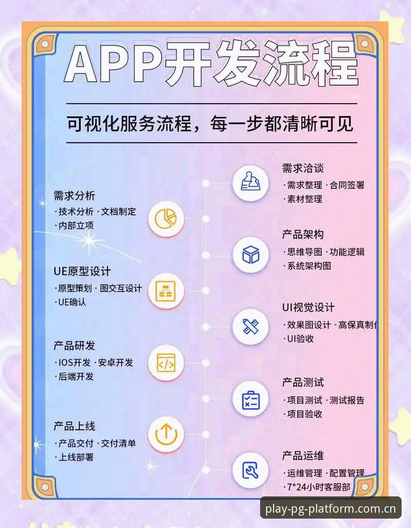 pg平台中国官方网站 PG娱乐平台新手入门指南:从pg平台中国官方网站到畅玩全流程